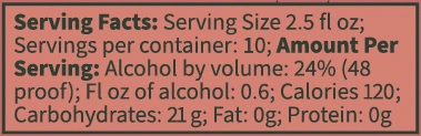 Bitter Orange Aperitif Serving Facts: Serving Size 2.5 fl oz; Servings per container: 10; Alcohol by volume 24% (48 proof); Fl oz of alcohol 0.6; Calories 120; Carbohydrates 21g; Fat 0g; Protein 0g